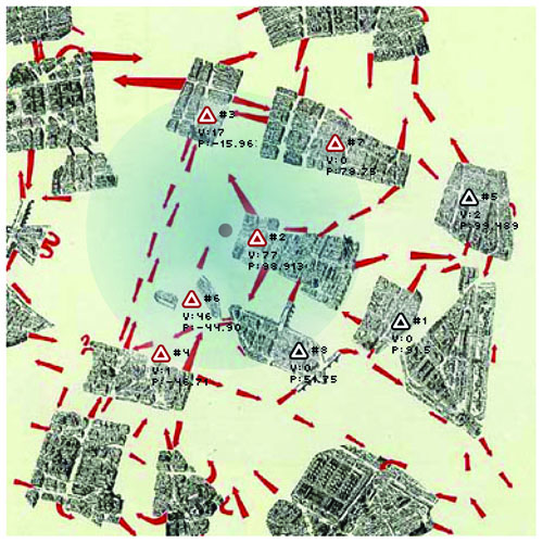 particle swarm optimization