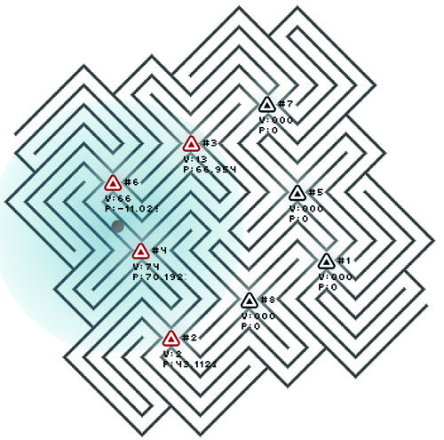 particle swarm optimization